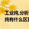 工業純,分析純,化學純的區別（分析純與化學純有什么區別）