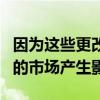 因為這些更改可能會對監管數據源和發送它們的市場產生影響