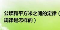 公頃和平方米之間的定律(公頃和平方千米的規律是怎樣的)