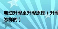 電動升降桌升降原理(升降課桌椅升降原理是怎樣的)