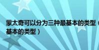 蒙太奇可以分為三種最基本的類型(根據劃分蒙太奇有哪些基本的類型)