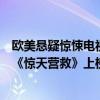 歐美懸疑驚悚電視劇排行榜（Netflix十大熱門影片排行榜：《驚天營救》上榜第九尤為驚悚）