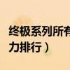 終極系列所有人物介紹（終極系列主要人物實力排行）