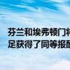 芬蘭和埃弗頓門將廷賈-里卡·科爾佩拉說 政府的支持幫助女足獲得了同等報酬 