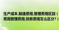 生產成本,制造費用,管理費用區別(生產成本,制造費用,營業費用管理費用,財務費用怎么區分?)