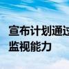 宣布計劃通過實施新的監視系統來提高其市場監視能力