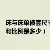 床與床單被套尺寸搭配（不同的床都使用的床單被套的尺寸和比例是多少）