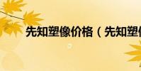 先知塑像價格(先知塑像在哪里換)