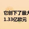 它創下了最大的單筆交易記錄單筆交易總額達1.33億歐元