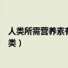 人類所需營養素有六大類是哪六大類（人類營養素包括哪幾類）