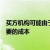 買方機構可能由于處理場外衍生品交易效率低下而面臨不必要的成本
