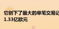 它創下了最大的單筆交易記錄單筆交易總額達1.33億歐元