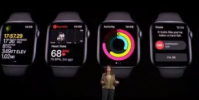 據報道AppleWatchPro提供了大幅提升的電池壽命和有爭議的設計