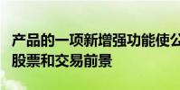 產品的一項新增強功能使公司可以查看重疊的股票和交易前景