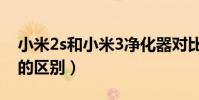 小米2s和小米3凈化器對比(小米2s和小米3的區別)