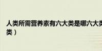 人類所需營養素有六大類是哪六大類(人類營養素包括哪幾類)