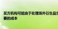 買方機構可能由于處理場外衍生品交易效率低下而面臨不必要的成本