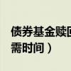 債券基金贖回規則（C類債券型基金的贖回所需時間）