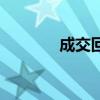 成交回報在哪看（成交回報）