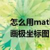 怎么用matlab化簡代數式（怎么用matlab畫極坐標圖）