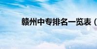 贛州中專排名一覽表(贛州中專)