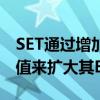 SET通過增加資金和提高所有ETF的凈資產價值來擴大其ETF市場