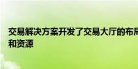 交易解決方案開發了交易大廳的布局和設計獲取了所有技術和資源