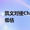 凱文對使Chi-X Europe取得成功的貢獻不可低估 