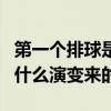 第一個排球是由什么演變的（第一個排球是由什么演變來的）