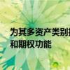 為其多資產類別執行管理系統RealTick 10添加了巴西期貨和期權功能 