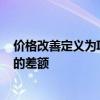 價格改善定義為Instinet執行價格與執行時的最佳報價之間的差額