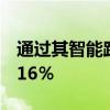 通過其智能路由器處理了市場總交易量的13.16％