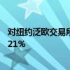 對紐約泛歐交易所的估值比德意志交易所的競爭對手要約高21％