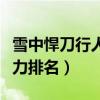 雪中悍刀行人物實力排行（雪中悍刀行人物實力排名）