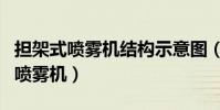 擔架式噴霧機結構示意圖(什么是擔架式機動噴霧機)