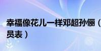 幸福像花兒一樣鄧超孫儷(幸福像花兒一樣演員表)