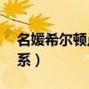 名媛希爾頓點評c羅（希爾頓和C羅是什么關系）