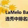 LaMelo Ball在澳大利亞轉彎 據說在下一輪選秀中排名前三 