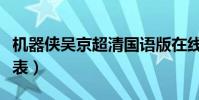 機器俠吳京超清國語版在線播放(機器俠演員表)