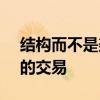 結構而不是美元 目前阻礙了Ezekiel Elliott的交易 