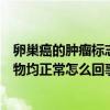 卵巢癌的腫瘤標志物什么情況下是卵巢癌（卵巢癌腫瘤標志物均正常怎么回事）