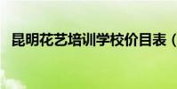 昆明花藝培訓學校價目表(昆明花藝培訓)