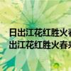日出江花紅勝火春來江水綠如藍這兩句詩是什么意思（“日出江花紅勝火春來江水綠如藍”是誰的詩句﹖）