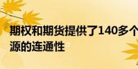 期權和期貨提供了140多個經紀人和流動性來源的連通性