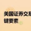 美國證券交易委員會推遲了裸體訪問禁令的關鍵要素
