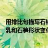 用排比句描寫石鐘乳和石筍變化多端的樣子（具體描寫石鐘乳和石筍形狀變化多端的排比句）