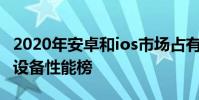 2020年安卓和ios市場占有率 2022年7月iOS設備性能榜