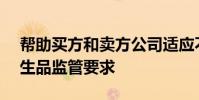 幫助買方和賣方公司適應不斷變化的OTC衍生品監管要求