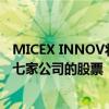 MICEX INNOV將包括在該交易所的創新與投資市場交易的七家公司的股票 