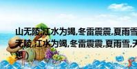 山無陵,江水為竭,冬雷震震,夏雨雪, 天地合,乃敢與君絕(山無陵,江水為竭,冬雷震震,夏雨雪,天地合,乃敢與君絕!什么意思)